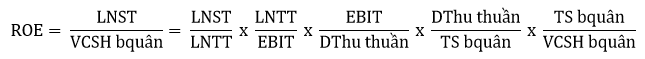 Mo-hinh-Dupont